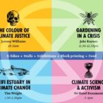 Climate Matters
